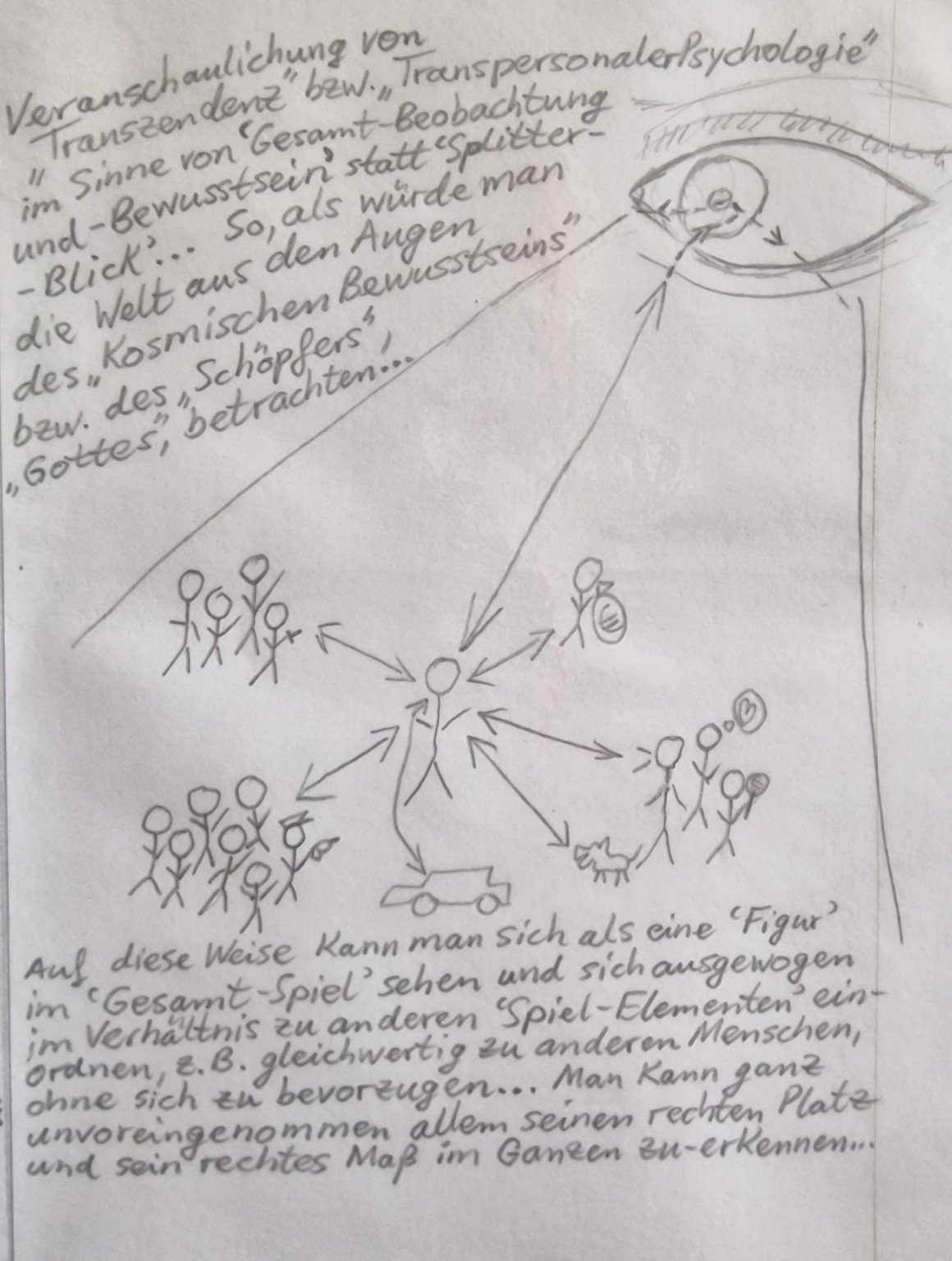 Transpersonale Psychologie - compressed_image_1.jpg